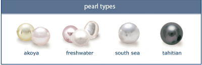 diag_pearltypes_400x130